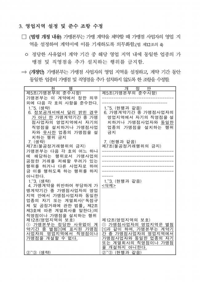 KFA-14-11-010 가맹 표준계약서 개정 관련 안내_4.png
