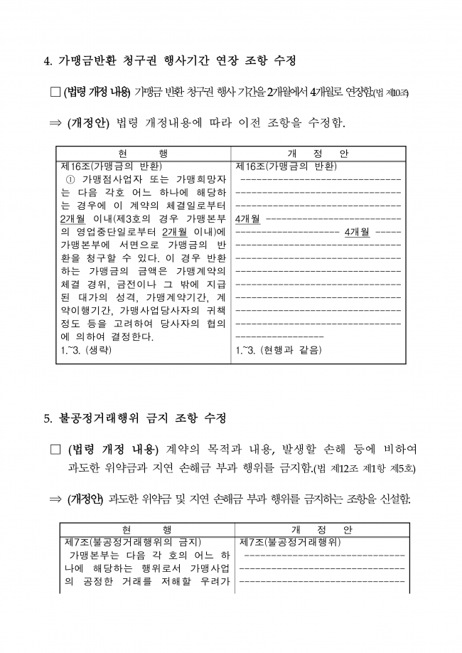 KFA-14-11-010 가맹 표준계약서 개정 관련 안내_5.png