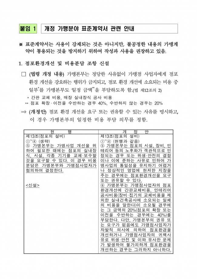 KFA-14-11-010 가맹 표준계약서 개정 관련 안내_2.png
